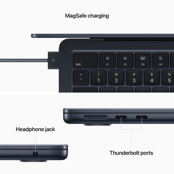 Buy Apple MacBook Air M2 Chip Midnight Laptop MLY33HN/A (2022) (8GB RAM/256 GB SSD/13.6-inch (34.46 cm) Display/8-core CPU/8-core GPU /macOS)