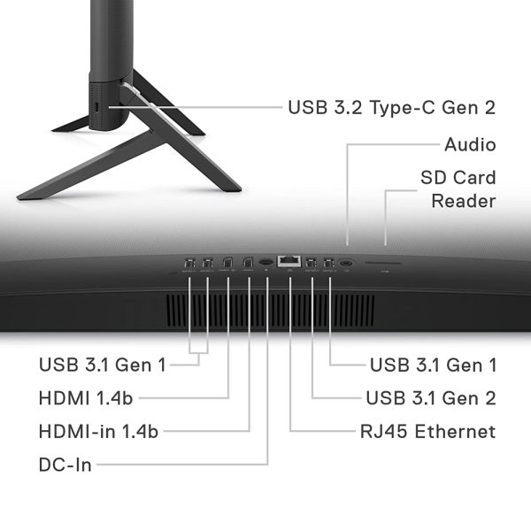 Buy Dell Inspiron 24 All-in-One PC (Desktop) D262177WIN8 | DELL 5410 CI5 | 12th Gen Intel Core i5-1235U/Windows 11 Home Single Language,English/Intel UHD Graphics/8GB DDR4 RAM/512 GB PCIe MVMe SSD/23.8-inch FHD (1920 x 1080) Anti-Glare Narrow Border Infinity Non-Touch Display